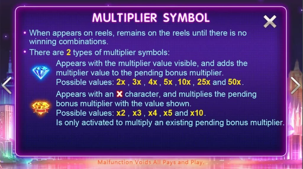 สัญลักษณ์ Multiplier สล็อต Night City