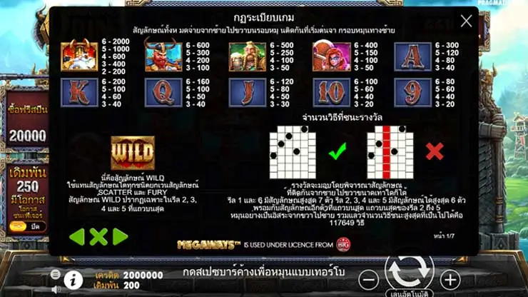 สัญลักษณ์อัตราจ่าย Fury of Odin Megaways